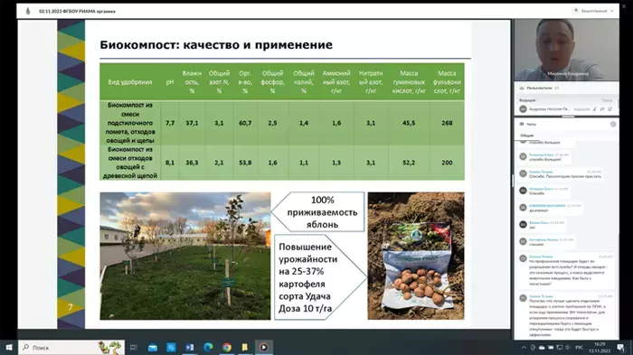 Аграрии узнали, как правильно перерабатывать отходы