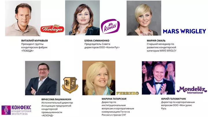 Лидеры кондитерского рынка встретятся на бизнес-форуме «Конфекс. Кондитерская экспертиза»